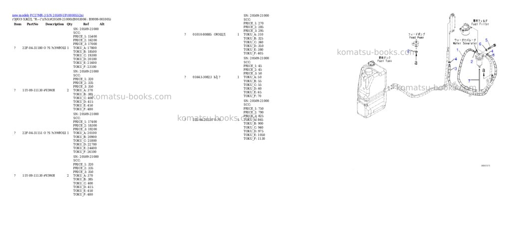 Komatsu PC27MR-3 S/N 20509-UP Parts catalog cover Page 8 Komatsu PC27MR-3 S/N 20509-UP Parts catalog cover Page 8