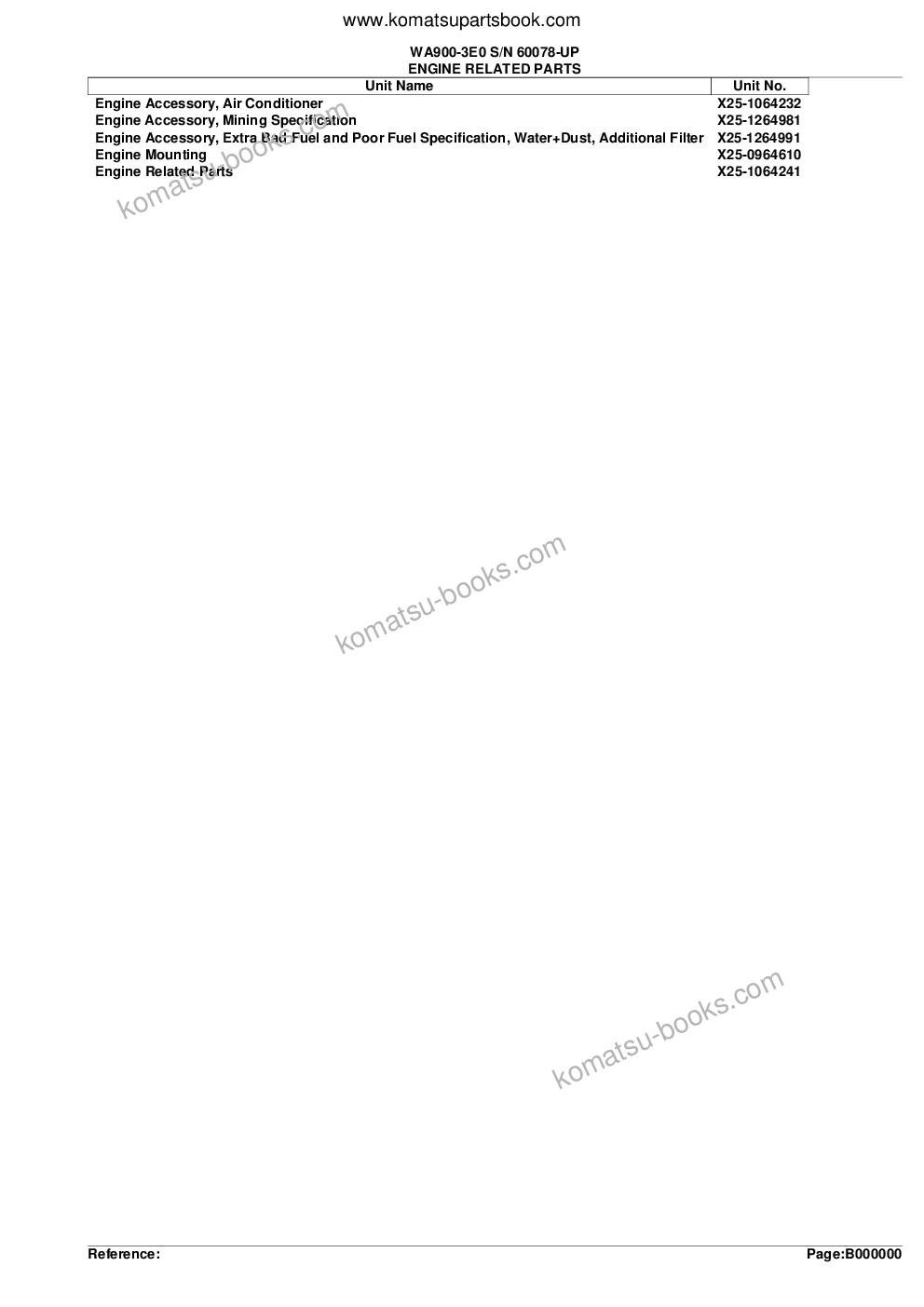Komatsu wa900-3e0 s/n 60078-up for kal Parts catalog cover Page 2