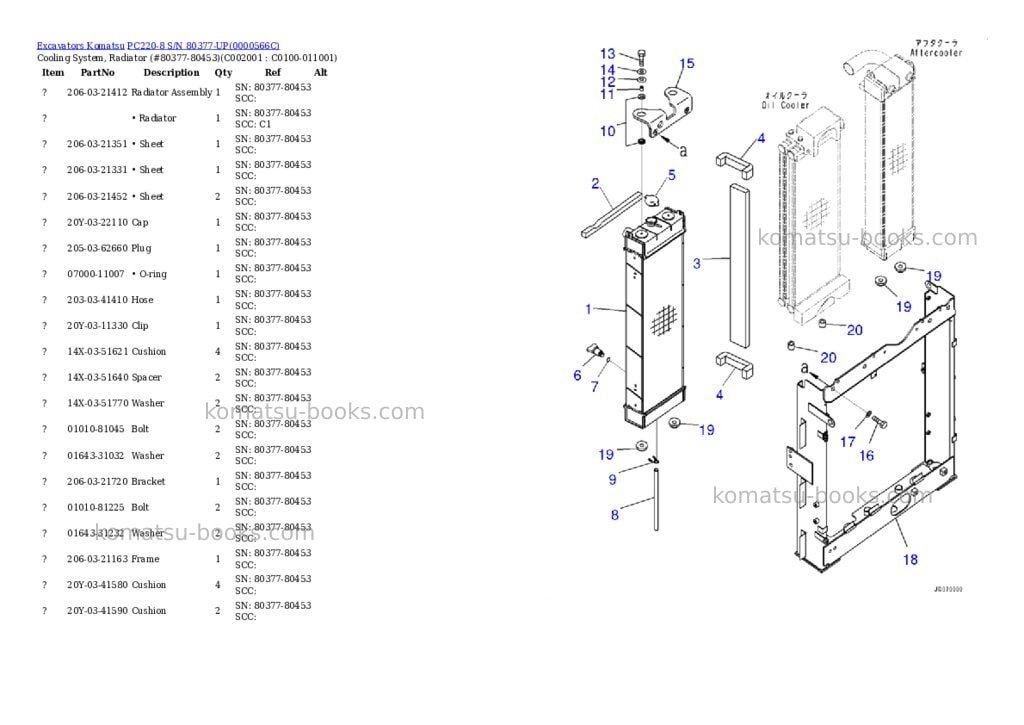 Komatsu pc220-8 s/n 80377-up Parts catalog cover Page 10 Komatsu pc220-8 s/n 80377-up Parts catalog cover Page 10