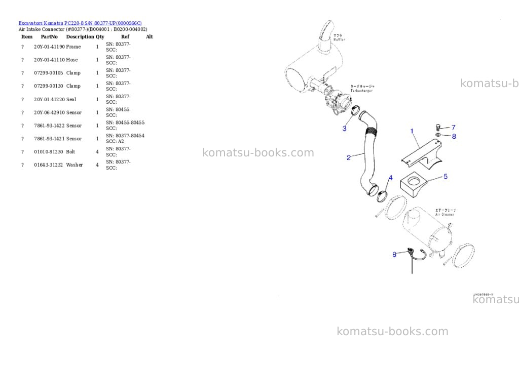 Komatsu pc220-8 s/n 80377-up Parts catalog cover Page 4 Komatsu pc220-8 s/n 80377-up Parts catalog cover Page 4