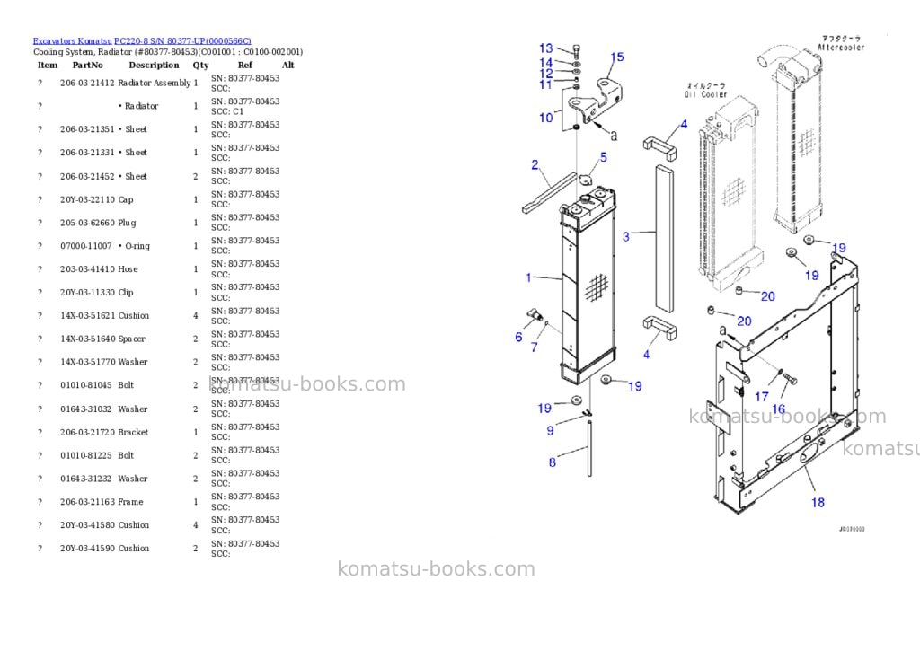 Komatsu pc220-8 s/n 80377-up Parts catalog cover Page 5 Komatsu pc220-8 s/n 80377-up Parts catalog cover Page 5