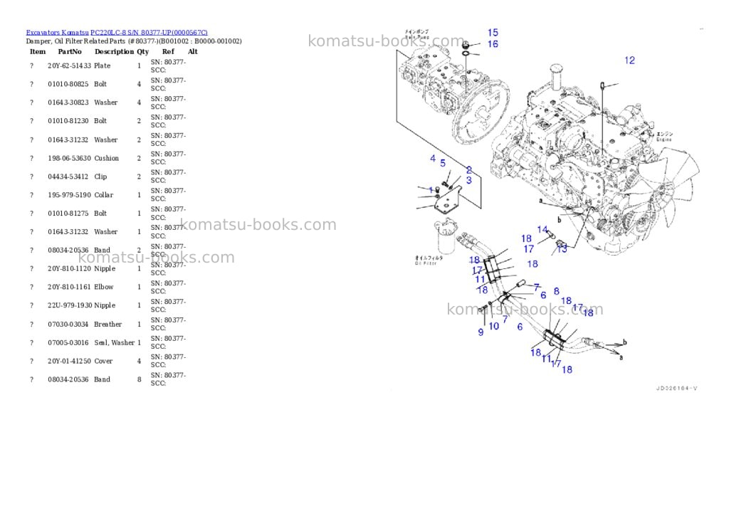 Komatsu pc220lc-8 s/n 80377-up Parts catalog cover Komatsu pc220lc-8 s/n 80377-up Parts catalog cover