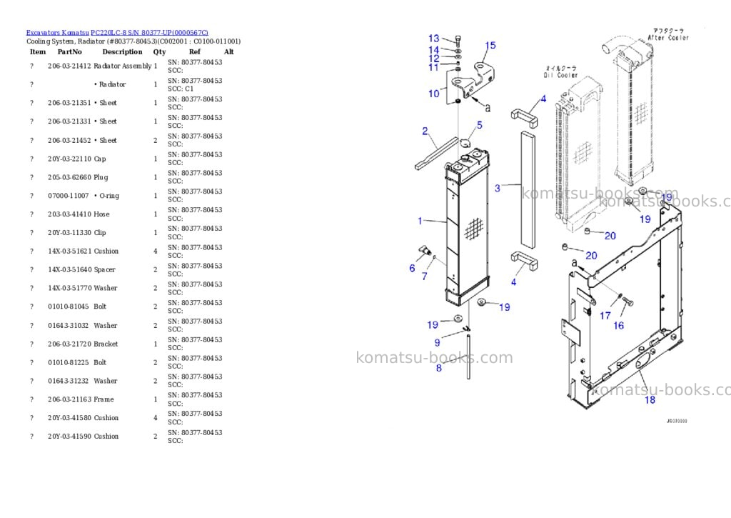 Komatsu pc220lc-8 s/n 80377-up Parts catalog cover Page 10 Komatsu pc220lc-8 s/n 80377-up Parts catalog cover Page 10