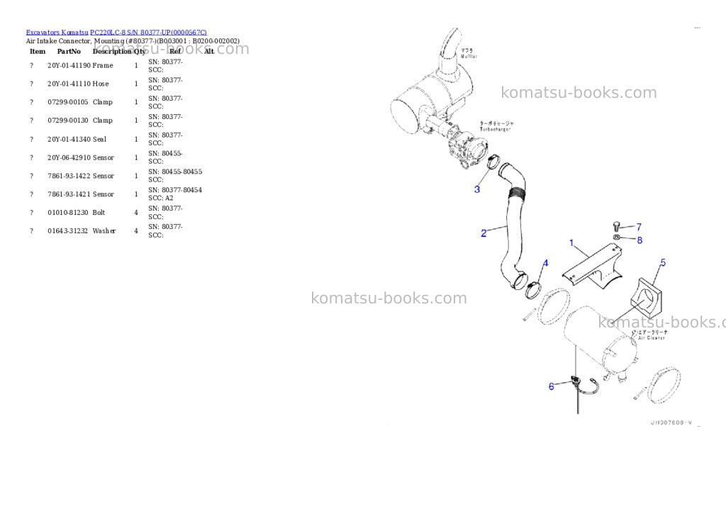 Komatsu pc220lc-8 s/n 80377-up Parts catalog cover Page 3 Komatsu pc220lc-8 s/n 80377-up Parts catalog cover Page 3