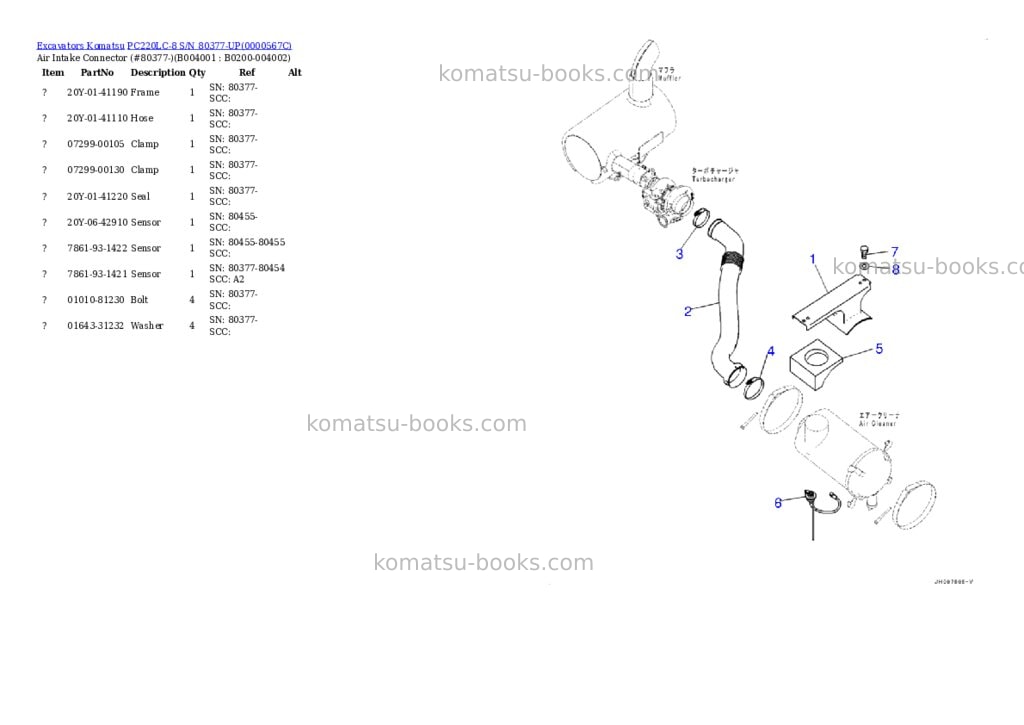 Komatsu pc220lc-8 s/n 80377-up Parts catalog cover Page 4 Komatsu pc220lc-8 s/n 80377-up Parts catalog cover Page 4