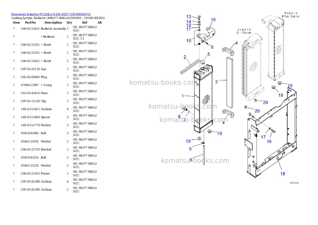 Komatsu pc220lc-8 s/n 80377-up Parts catalog cover Page 5 Komatsu pc220lc-8 s/n 80377-up Parts catalog cover Page 5
