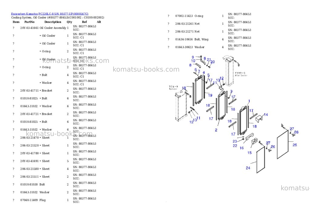 Komatsu pc220lc-8 s/n 80377-up Parts catalog cover Page 6 Komatsu pc220lc-8 s/n 80377-up Parts catalog cover Page 6