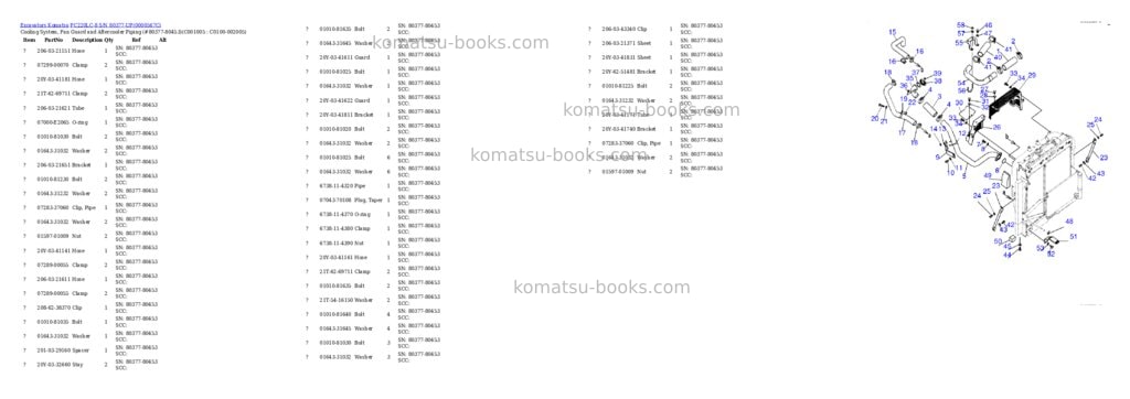 Komatsu pc220lc-8 s/n 80377-up Parts catalog cover Page 9 Komatsu pc220lc-8 s/n 80377-up Parts catalog cover Page 9
