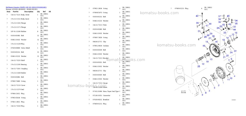 Komatsu d85px-15r s/n 20003-up Parts catalog cover Page 3 Komatsu d85px-15r s/n 20003-up Parts catalog cover Page 3