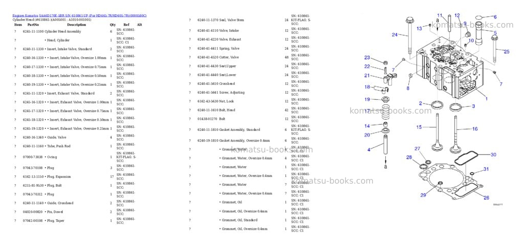 Komatsu saa6d170e-5br s/n 610861-up for hd465-7r/hd605-7r Parts catalog cover Page 4 Komatsu saa6d170e-5br s/n 610861-up for hd465-7r/hd605-7r Parts catalog cover Page 4