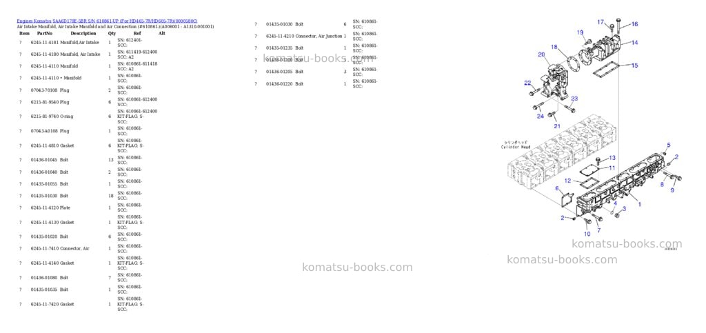 Komatsu saa6d170e-5br s/n 610861-up for hd465-7r/hd605-7r Parts catalog cover Page 5 Komatsu saa6d170e-5br s/n 610861-up for hd465-7r/hd605-7r Parts catalog cover Page 5
