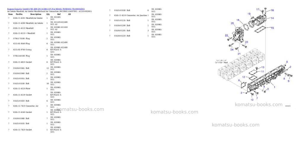 Komatsu saa6d170e-5br s/n 610861-up for hd465-7r/hd605-7r Parts catalog cover Page 7 Komatsu saa6d170e-5br s/n 610861-up for hd465-7r/hd605-7r Parts catalog cover Page 7
