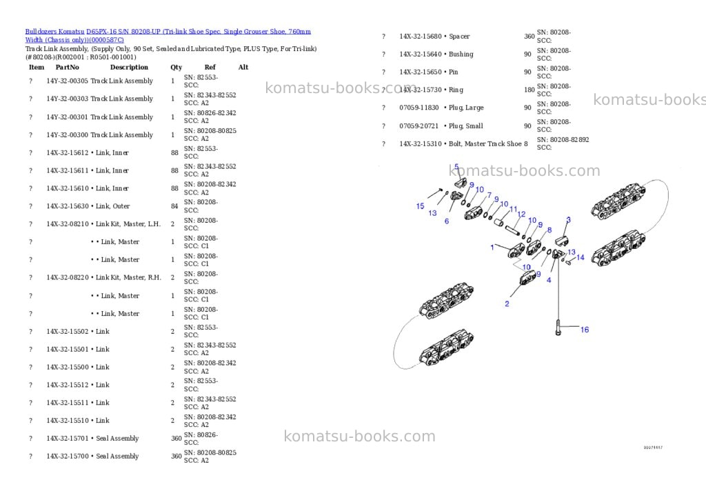 Komatsu d65px-16 s/n 80208-up tri-link shoe spec. single grouser shoe, 760mm width chassis only Parts catalog cover Page 3
