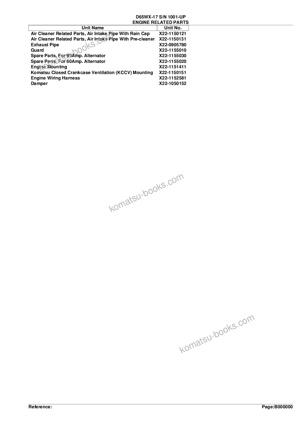 Komatsu d65wx-17 s/n 1001-up Parts catalog cover Page 2 Komatsu d65wx-17 s/n 1001-up Parts catalog cover Page 2