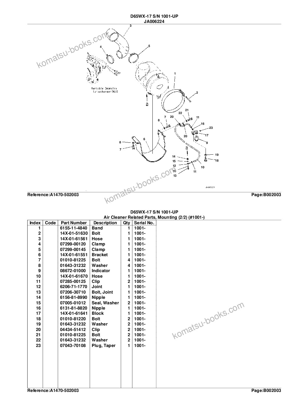 Komatsu d65wx-17 s/n 1001-up Parts catalog cover Page 9 Komatsu d65wx-17 s/n 1001-up Parts catalog cover Page 9
