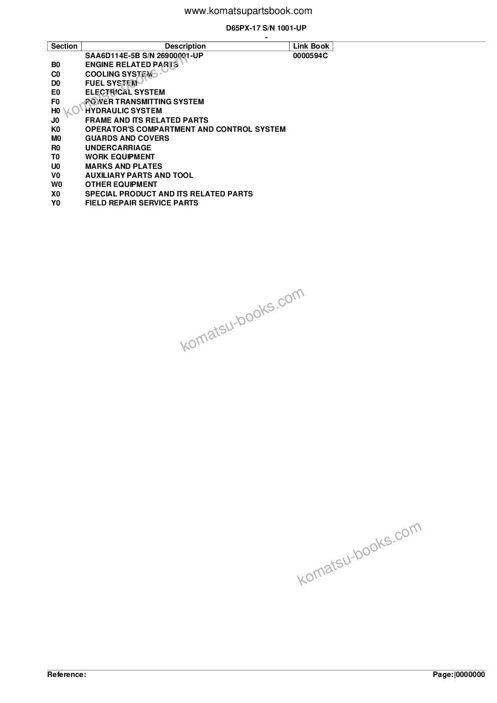 Komatsu d65px-17 s/n 1001-up Parts catalog cover
