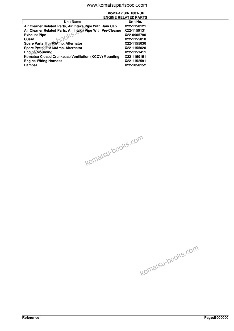 Komatsu d65px-17 s/n 1001-up Parts catalog cover Page 2