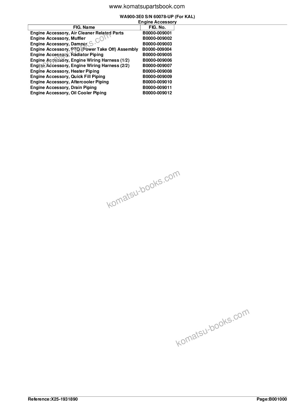 Komatsu WA900-3E0 S/N 60078-UP (For KAL) Parts catalog cover Page 3 Komatsu WA900-3E0 S/N 60078-UP (For KAL) Parts catalog cover Page 3