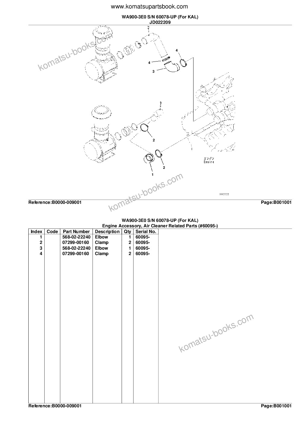 Komatsu WA900-3E0 S/N 60078-UP (For KAL) Parts catalog cover Page 4 Komatsu WA900-3E0 S/N 60078-UP (For KAL) Parts catalog cover Page 4