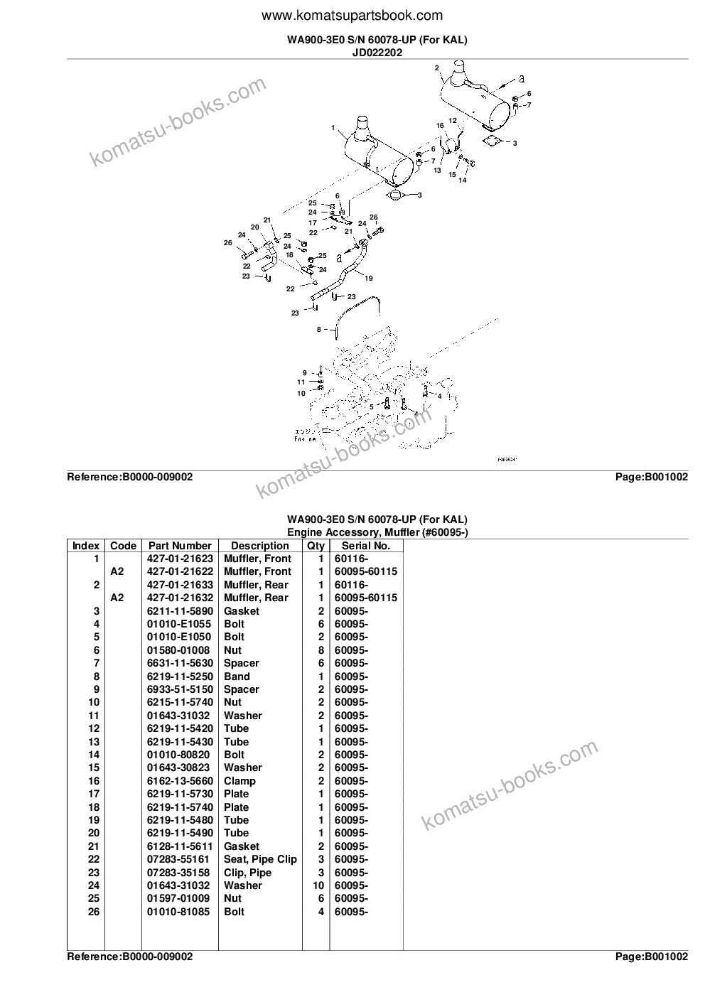 Komatsu WA900-3E0 S/N 60078-UP (For KAL) Parts catalog cover Page 5 Komatsu WA900-3E0 S/N 60078-UP (For KAL) Parts catalog cover Page 5