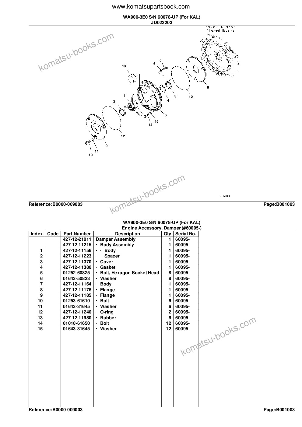 Komatsu WA900-3E0 S/N 60078-UP (For KAL) Parts catalog cover Page 6 Komatsu WA900-3E0 S/N 60078-UP (For KAL) Parts catalog cover Page 6