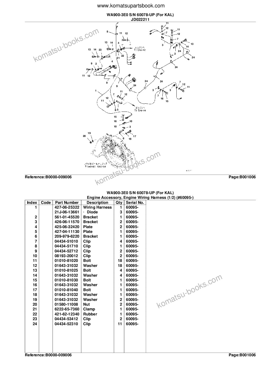 Komatsu WA900-3E0 S/N 60078-UP (For KAL) Parts catalog cover Page 9 Komatsu WA900-3E0 S/N 60078-UP (For KAL) Parts catalog cover Page 9