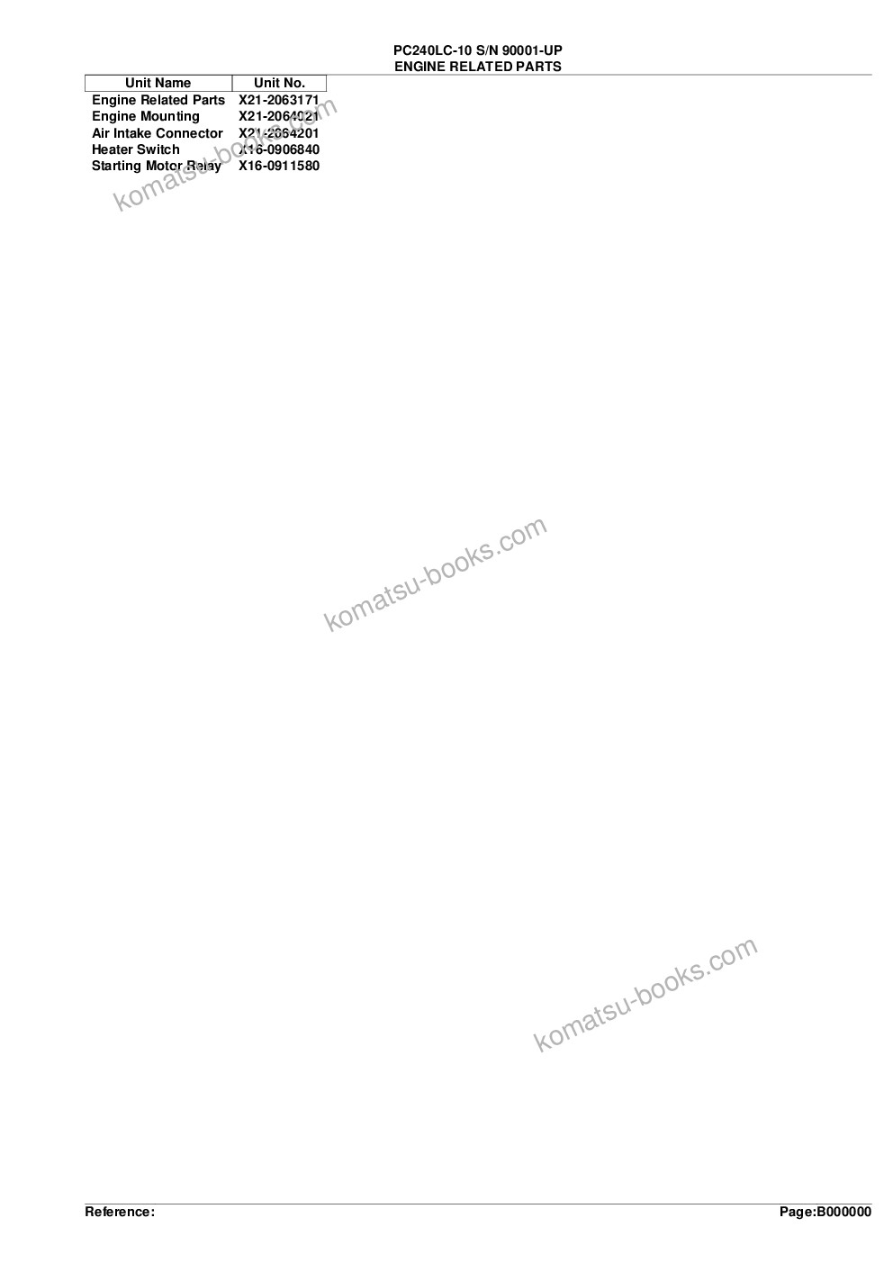 Komatsu PC240LC-10 S/N 90001-UP Parts catalog cover Page 2 Komatsu PC240LC-10 S/N 90001-UP Parts catalog cover Page 2