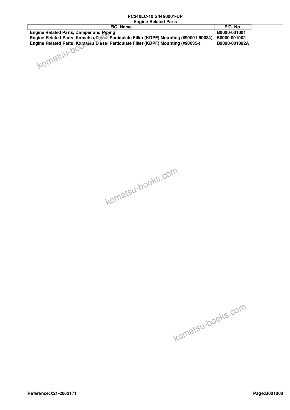 Komatsu PC240LC-10 S/N 90001-UP Parts catalog cover Page 3 Komatsu PC240LC-10 S/N 90001-UP Parts catalog cover Page 3