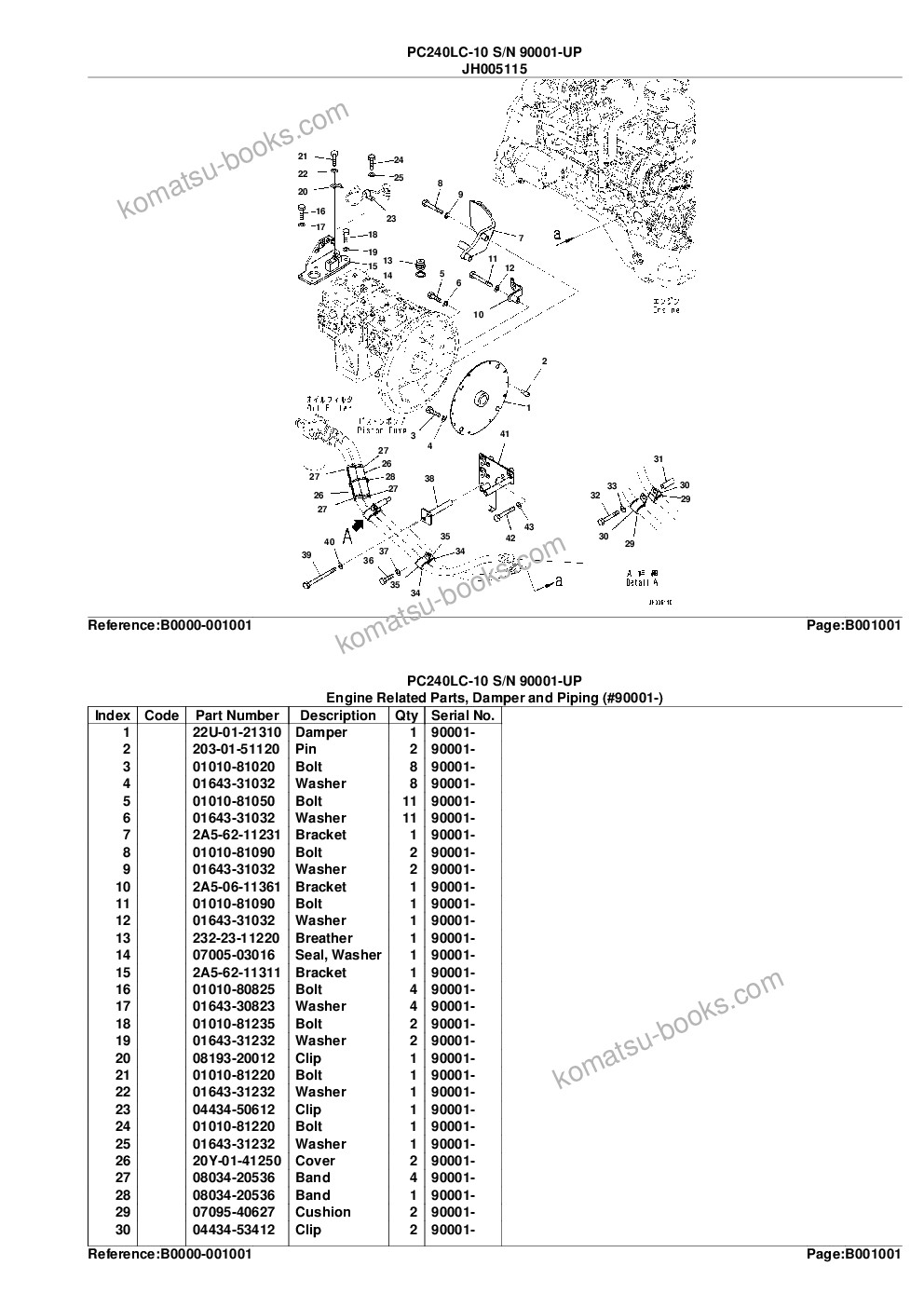 Komatsu PC240LC-10 S/N 90001-UP Parts catalog cover Page 4 Komatsu PC240LC-10 S/N 90001-UP Parts catalog cover Page 4