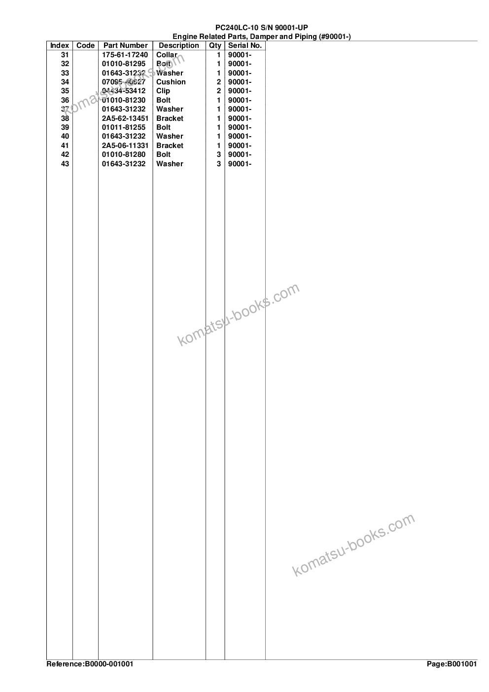 Komatsu PC240LC-10 S/N 90001-UP Parts catalog cover Page 5 Komatsu PC240LC-10 S/N 90001-UP Parts catalog cover Page 5