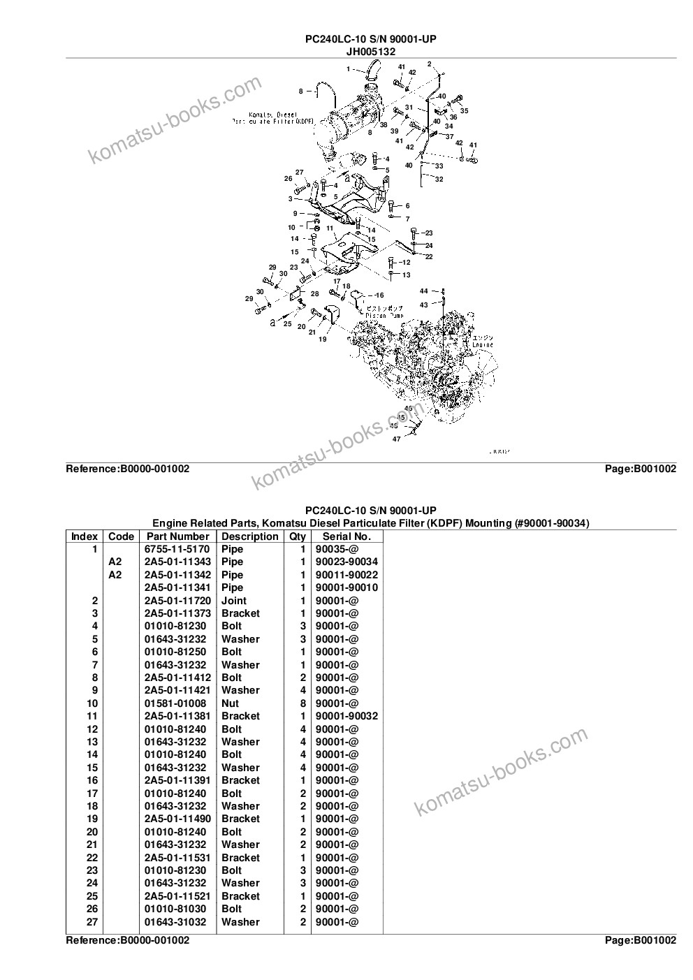 Komatsu PC240LC-10 S/N 90001-UP Parts catalog cover Page 6 Komatsu PC240LC-10 S/N 90001-UP Parts catalog cover Page 6