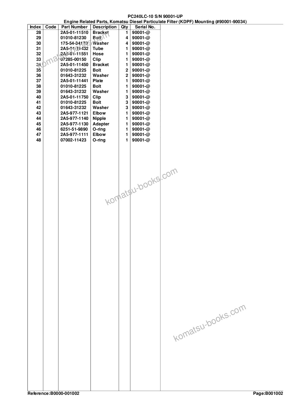 Komatsu PC240LC-10 S/N 90001-UP Parts catalog cover Page 7 Komatsu PC240LC-10 S/N 90001-UP Parts catalog cover Page 7