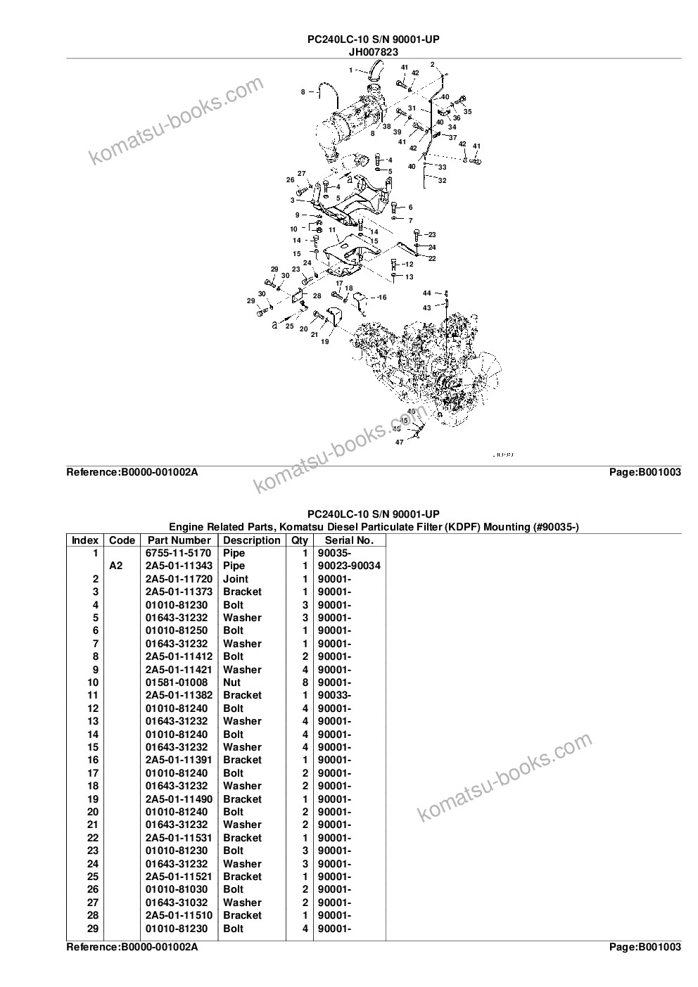 Komatsu PC240LC-10 S/N 90001-UP Parts catalog cover Page 8 Komatsu PC240LC-10 S/N 90001-UP Parts catalog cover Page 8