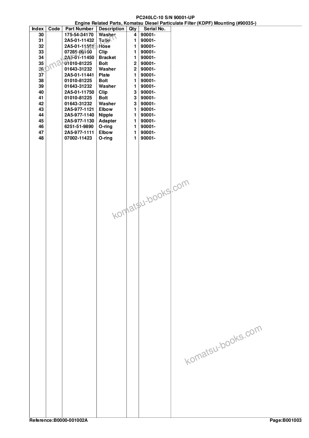 Komatsu PC240LC-10 S/N 90001-UP Parts catalog cover Page 9 Komatsu PC240LC-10 S/N 90001-UP Parts catalog cover Page 9