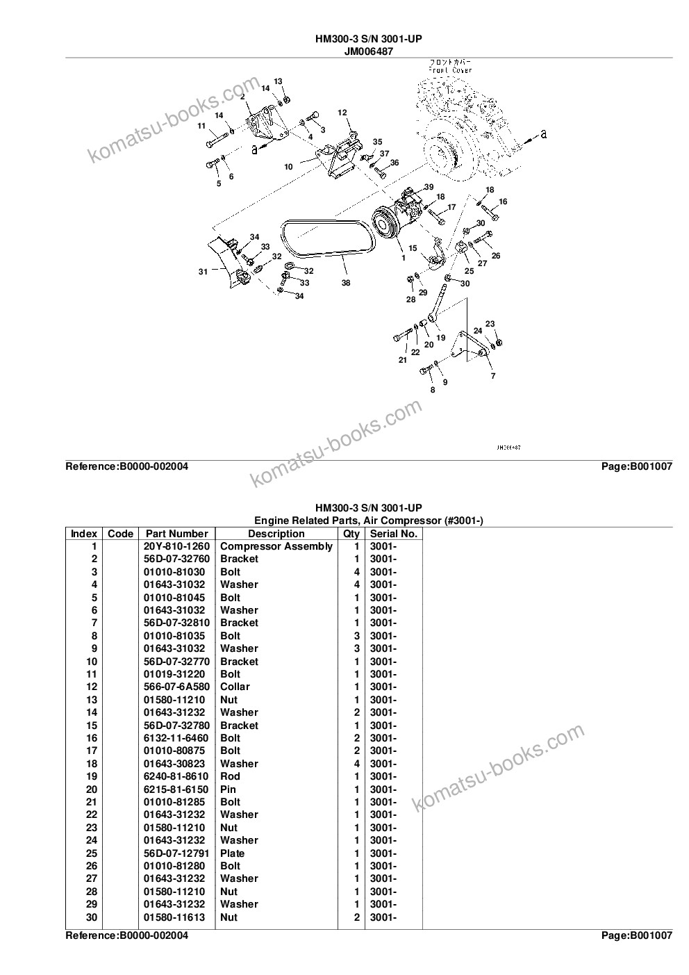 Komatsu hm300-3 s/n 3001-up Parts catalog cover Page 10