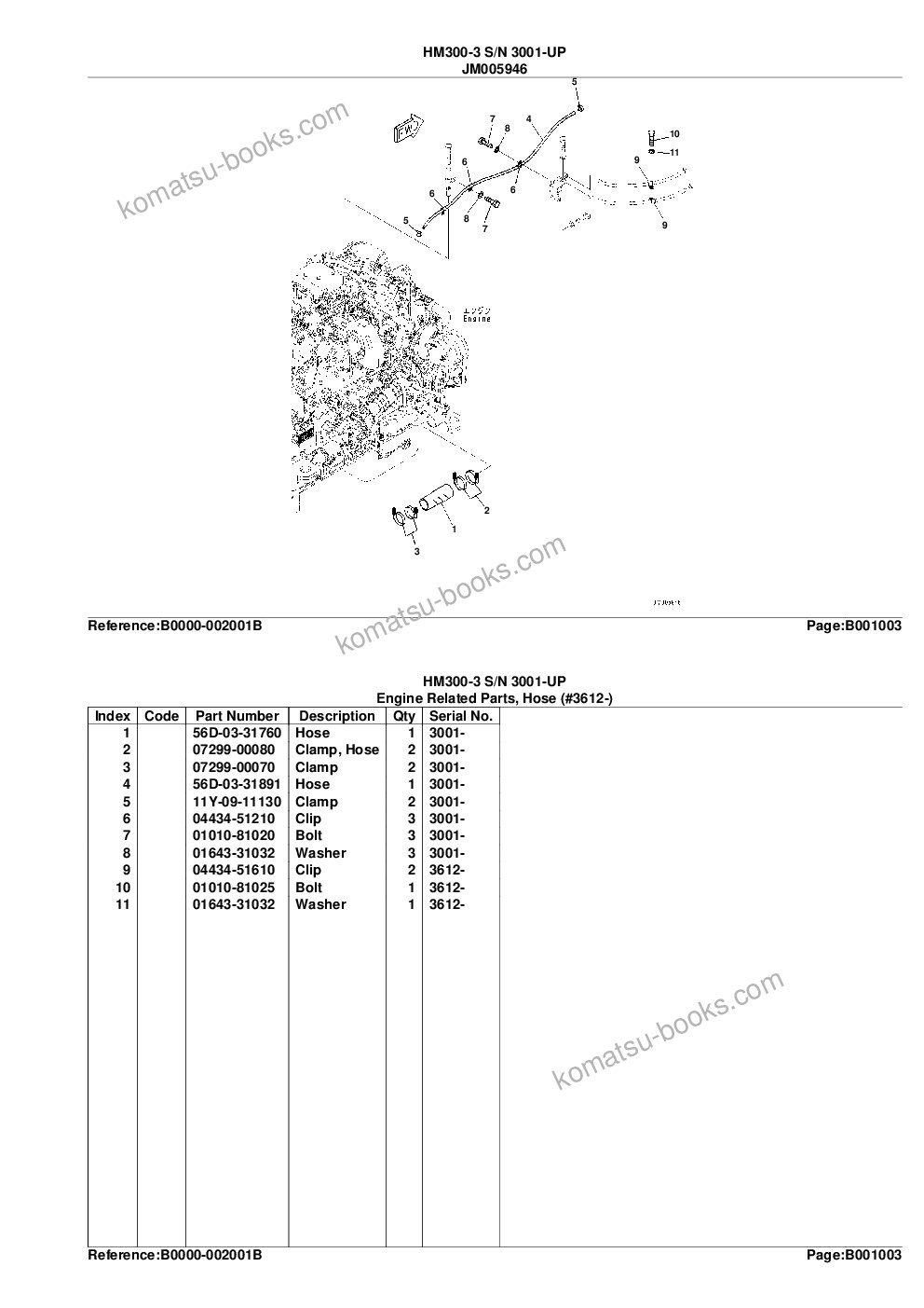 Komatsu hm300-3 s/n 3001-up Parts catalog cover Page 6