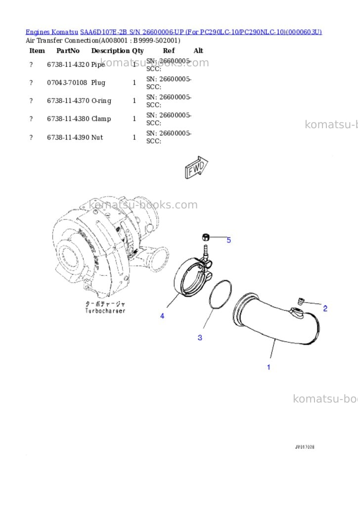 Komatsu saa6d107e-2b s/n 26600006-up for pc290lc-10/pc290nlc-10 Parts catalog cover Page 6 Komatsu saa6d107e-2b s/n 26600006-up for pc290lc-10/pc290nlc-10 Parts catalog cover Page 6
