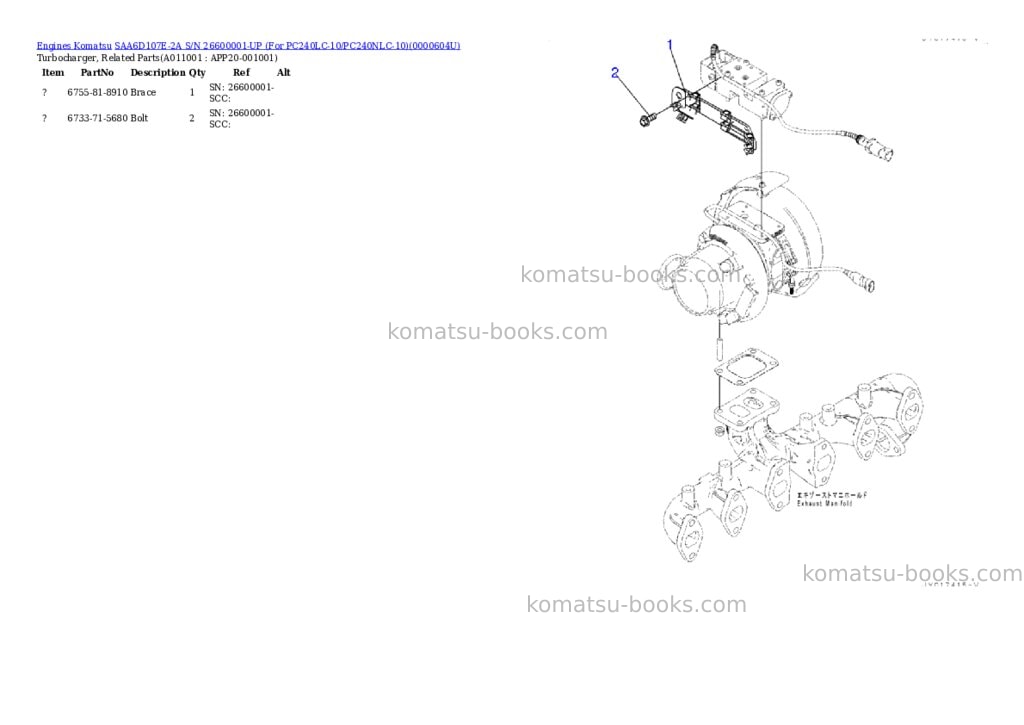 Komatsu saa6d107e-2a s/n 26600001-up for pc240lc-10/pc240nlc-10 Parts catalog cover Page 10 Komatsu saa6d107e-2a s/n 26600001-up for pc240lc-10/pc240nlc-10 Parts catalog cover Page 10