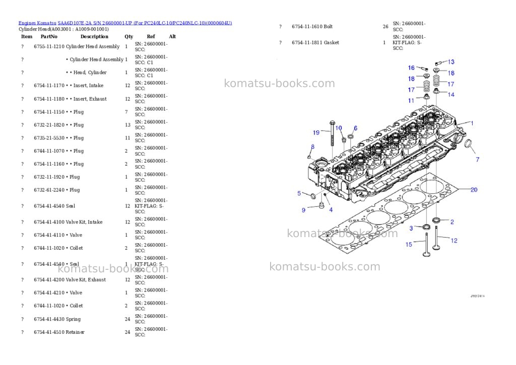Komatsu saa6d107e-2a s/n 26600001-up for pc240lc-10/pc240nlc-10 Parts catalog cover Page 2 Komatsu saa6d107e-2a s/n 26600001-up for pc240lc-10/pc240nlc-10 Parts catalog cover Page 2