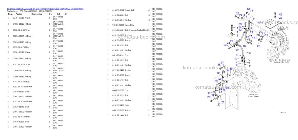 Komatsu saa6d125e-6a s/n 760002-up for pc490-10/pc490lc-10 Parts catalog cover Page 10