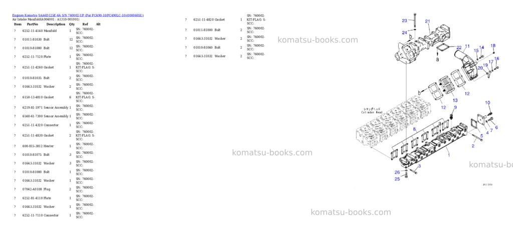Komatsu saa6d125e-6a s/n 760002-up for pc490-10/pc490lc-10 Parts catalog cover Page 3
