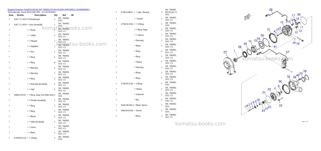 Komatsu saa6d125e-6a s/n 760002-up for pc490-10/pc490lc-10 Parts catalog cover Page 6