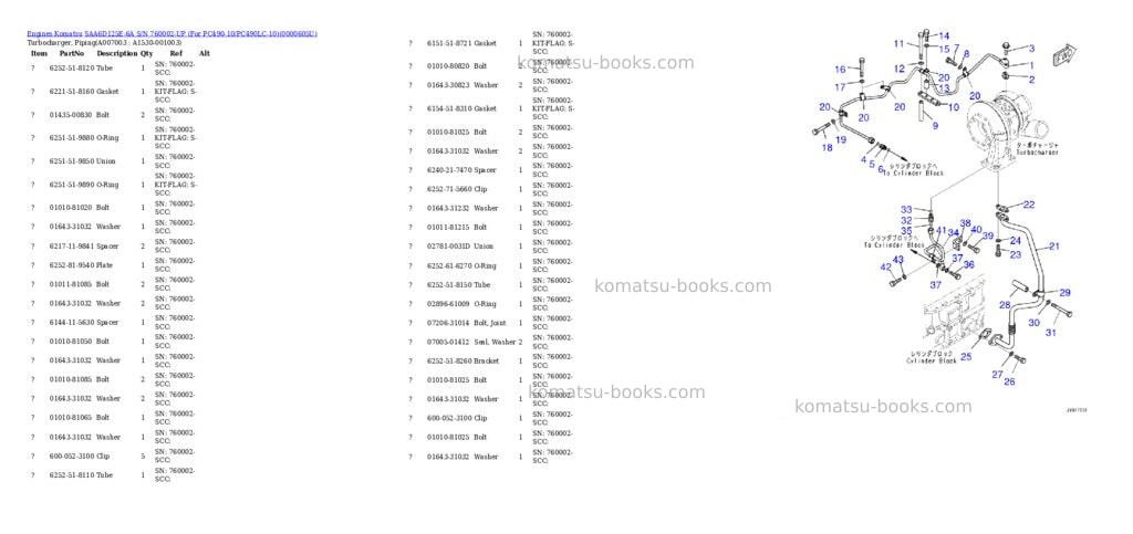 Komatsu saa6d125e-6a s/n 760002-up for pc490-10/pc490lc-10 Parts catalog cover Page 8