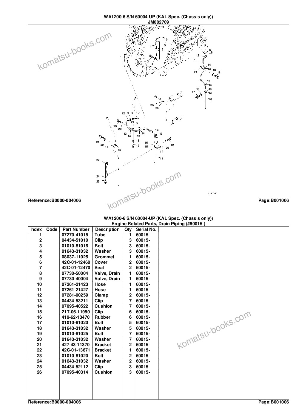Komatsu wa1200-6 s/n 60001-up chassis only Parts catalog cover Page 10