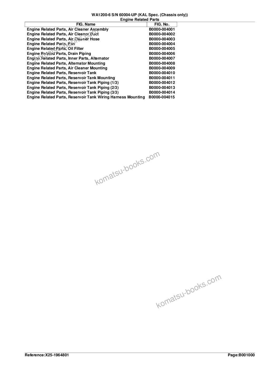 Komatsu wa1200-6 s/n 60001-up chassis only Parts catalog cover Page 3