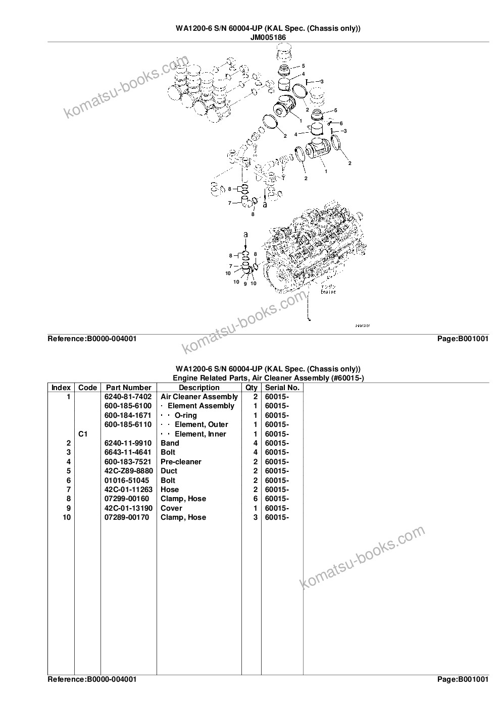 Komatsu wa1200-6 s/n 60001-up chassis only Parts catalog cover Page 4