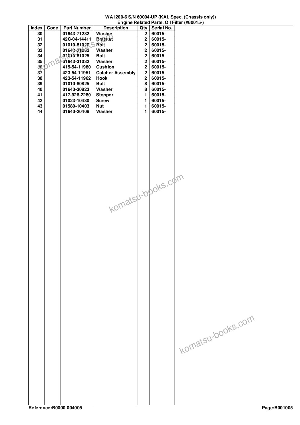 Komatsu wa1200-6 s/n 60001-up chassis only Parts catalog cover Page 9