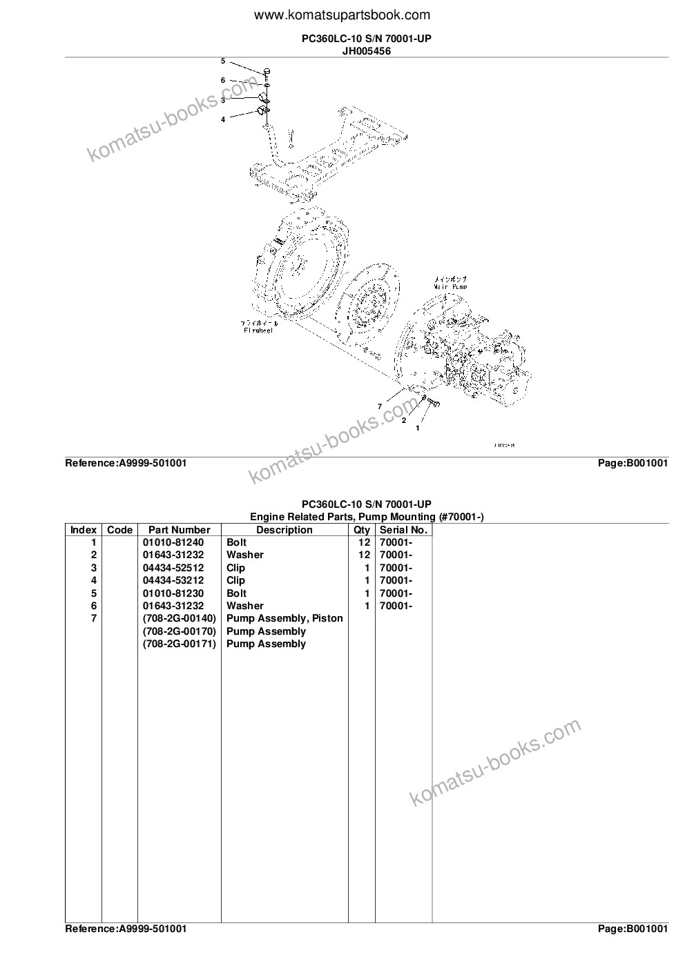 Komatsu PC360LC-10 S/N 70001-UP Parts catalog cover Page 4 Komatsu PC360LC-10 S/N 70001-UP Parts catalog cover Page 4