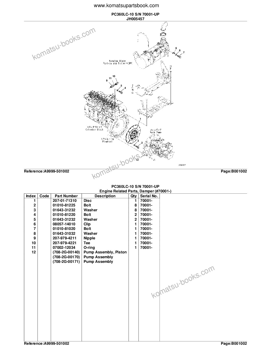 Komatsu PC360LC-10 S/N 70001-UP Parts catalog cover Page 5 Komatsu PC360LC-10 S/N 70001-UP Parts catalog cover Page 5