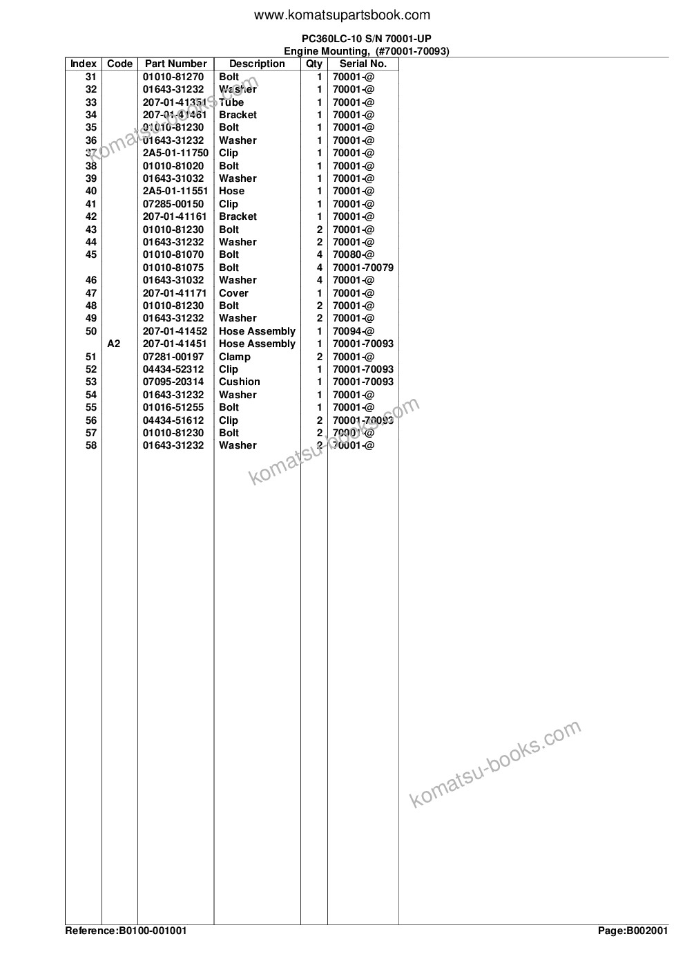 Komatsu PC360LC-10 S/N 70001-UP Parts catalog cover Page 8 Komatsu PC360LC-10 S/N 70001-UP Parts catalog cover Page 8